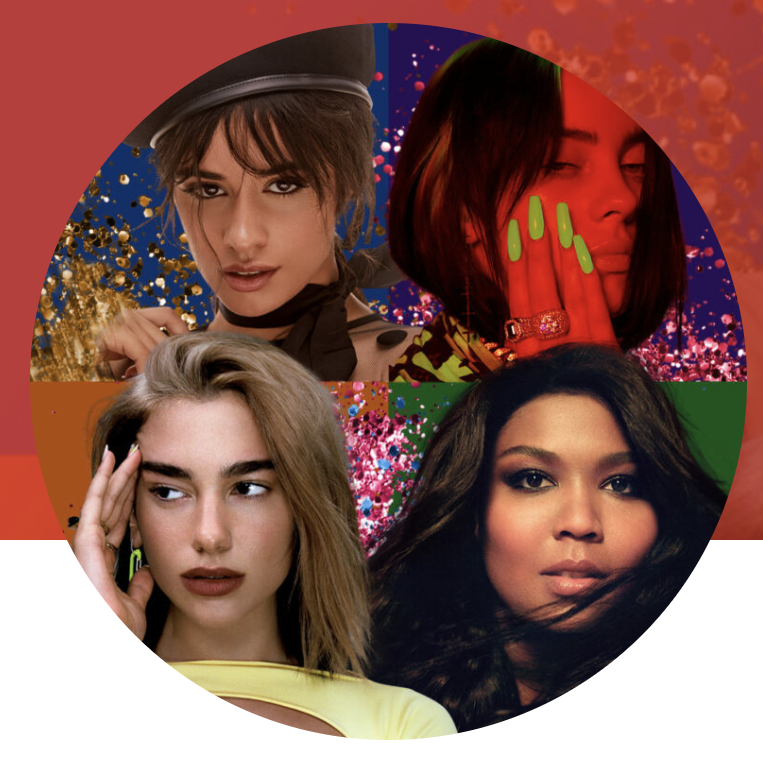 Article: Camila Cabello, Billie Eilish, Dua Lipa And Lizzo Are Set To Bring Some Major Girl Power During Their Performances At The 2019 American Music Awards!